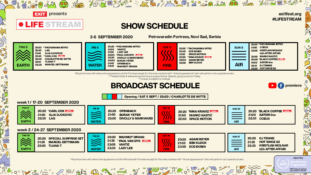 Life Stream - EXIT Festival 2021