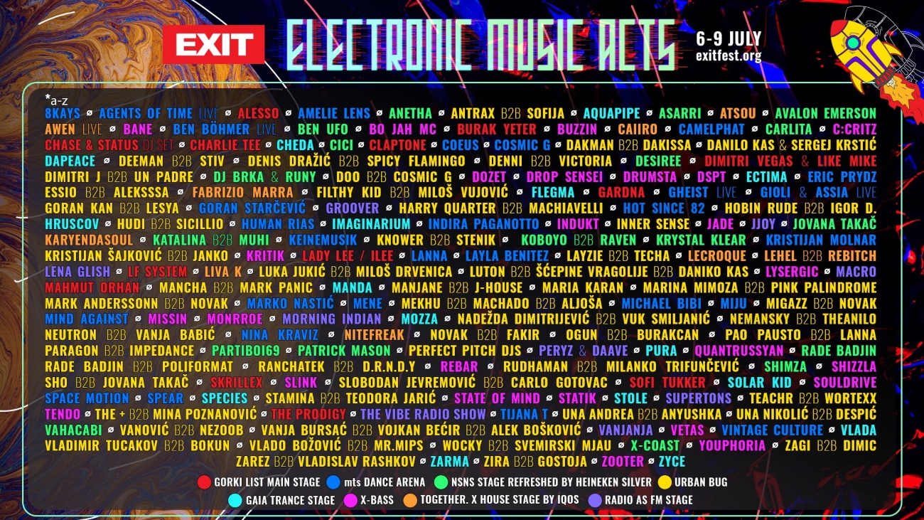 saopštenje_EXIT - Electronic Music Acts (1)
